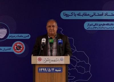 آمار جان باختگان روزانه کروناویروس در فارس به بیشترین میزان خود رسید