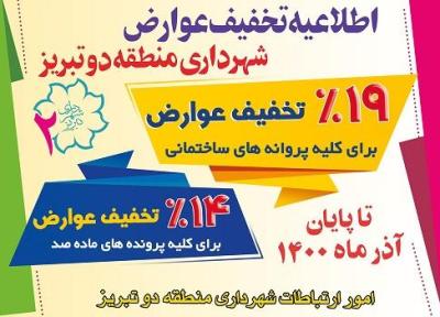 تخفیف 19 درصدی عوارض پروانه ساختمانی تا انتها آذرماه